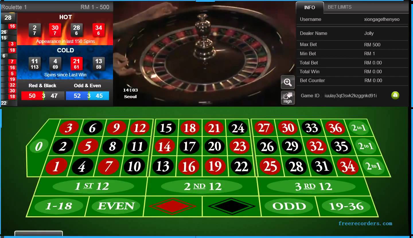 Bermain Roulette Online Di Agen Casino Terpercaya
